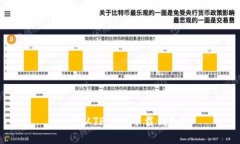 如何从TP官网下载钱包？