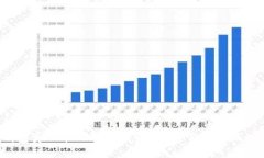 加密货币冷钱包真的能保护你的资产吗？它的价