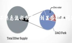 区块链钱包提现困难是许多用户在使用数字货币