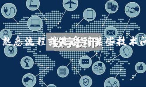 区块链钱包提现困难是许多用户在使用数字货币交易时常常会遇到的问题。在如此快速发展且相对复杂的区块链环境下，用户可能会因为不熟悉流程或是受到某些技术问题的影响而感到挫败。那么，为什么会出现区块链钱包提现困难的情况呢？我们应该如何解决或避免这些问题呢？下面，我们来详细探讨一下。

区块链钱包提现困难？如何应对并确保顺利提现？