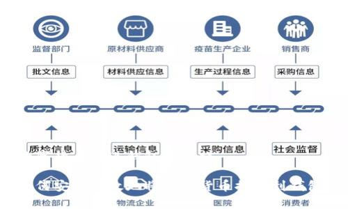 数字货币提进钱包怎么提

如何安全有效地将数字货币提现到钱包？