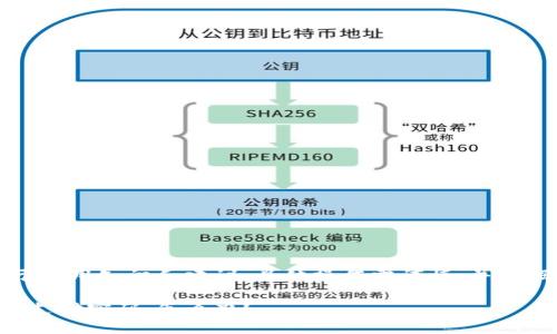 注意：以下内容是基于通用知识和建议，具体操作需谨慎，并根据实际情况进行判断。

忘记加密货币钱包的支付密码，怎么办？