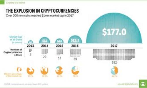 TP钱包如何实现直接转账到币安？