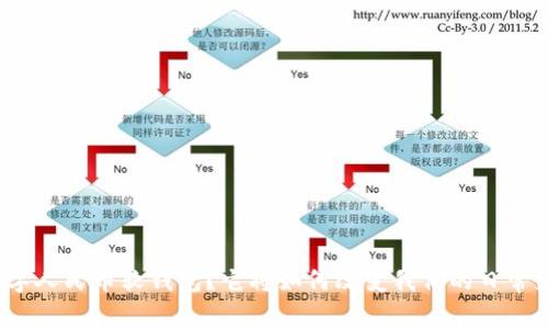 什么是数字人民币软钱包？它将如何改变我们的日常支付方式？