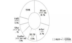 哪个地区的ID可以下载TP钱包？