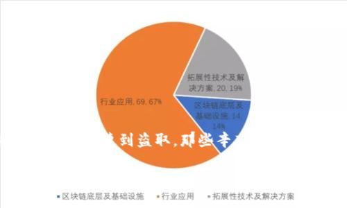 保护区块链数字钱包的重要性

随着数字货币的日益普及，区块链技术逐渐成为许多人生活的一部分。在这样的背景下，保护自己的数字钱包变得至关重要。一旦你的数字钱包被攻击或资金遭到盗取，那些辛苦积累的资产可能顷刻间化为乌有。那么，如何确保你的数字钱包安全呢？接下来，我们将深入探讨一些有效的保护措施，以帮助您更好地保护自己的数字资产。

如何有效保护区块链数字钱包？
