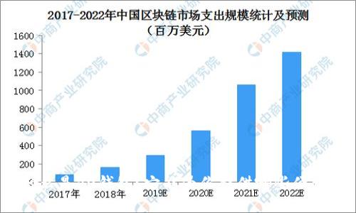 什么是V0钱包？它能为你提供哪些便利？