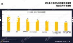 区块链钱包助记词和私钥是区块链技术的重要组