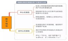 数字钱包可以多个吗？如何选择适合你的数字钱