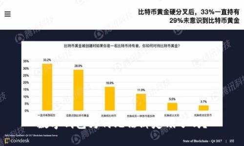 数字钱包为何无法绑定饿了吗？