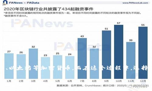 区块链钱包地址推荐是一个非常热门的话题，尤其是对于那些对数字货币世界感兴趣的人们。区块链技术的普及，使得越来越多的人开始接触到比特币、以太坊等加密货币。而在这个过程中，选择一个合适的区块链钱包就显得尤为重要了。那么，大家是不是在思考：什么是最推荐的区块链钱包地址呢？这也是许多人在寻找信息时常常问到的问题。

什么是区块链钱包地址推荐以及如何选择合适的钱包？