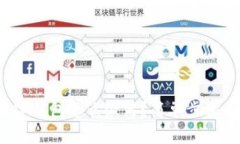bizhao农行数字钱包怎么激活？简单步骤帮你轻松