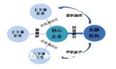 数字人民币钱包：如何选择最优的“钱柜”？