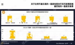 思考一个符合大众和的数字钱包抵押：如何取消