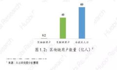 什么是蜘蛛数字货币钱包？它如何改变我们的交