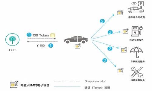 如何在TP钱包中发行数字货币？