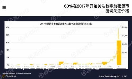 如何有效选择和使用区块链钱包API接口？