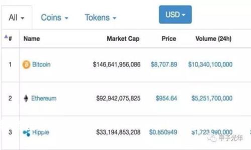 为什么我的数字钱包500元取不出来？看这里或许能帮到你！
