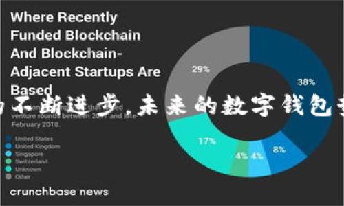 数字钱包支付是现代金融科技发展带来的一个新概念，也被称为电子钱包或移动支付。简单来说，数字钱包是一种以电子形式存储和管理用户资金的工具，可以用来进行各种支付和交易。在这个快速变化的时代，了解数字钱包支付的概念、功能和优势变得愈加重要。那么，什么就是数字钱包支付呢？让我们深入探讨一下。

数字钱包的定义
数字钱包是一种应用程序或在线平台，它不仅可以存储用户的支付信息，还可以储存其它类型的信息，如会员卡、优惠券、甚至是身份证明文件等。用户可以通过该应用进行消费支付、转账，甚至能够更好地管理自己的财务。

无论是购买商品、支付账单，还是进行小额转账，数字钱包都为用户提供了一个便捷的解决方案。用户只需对着一个手机屏幕轻轻点击几下，就能完成交易，这在传统支付方式中是难以实现的。

数字钱包的工作原理
数字钱包支付的工作原理相对简单。用户需要首先下载相应的数字钱包应用并创建账户。这通常涉及输入一些基本信息，比如手机号、电子邮件地址等。然后，用户可以将自己的银行卡、信用卡或其他支付方式与钱包绑定。

在进行交易时，用户只需打开钱包应用，选择要进行支付的金额，输入收款方的信息，再确认交易即可。这背后其实是通过互联网完成的资金转移，安全性和速度都是数字钱包的一大优势。

数字钱包的种类
数字钱包种类繁多，主要可以分为以下几种：

ul
    li软件钱包：这样的数字钱包是应用程序，用户可以在智能手机上下载使用。/li
    li硬件钱包：专门的设备，能为用户的数字资产提供更高安全级别的保护。/li
    li在线钱包：通过网页访问的电子钱包，方便快捷，但相对安全性较弱。/li
/ul

不同的数字钱包有不同的功能和安全措施，因此在选择时，用户需要根据自己的需求进行判断。

数字钱包的优势
数字钱包的出现为我们的生活带来了很多便利，以下是几个主要的优势：

ul
    li便捷性：用户只需携带手机，无需再随身携带大量现金或银行卡，交易更加简便。/li
    li快速性：支付的过程非常迅速，尤其是小额支付，不需要进行繁琐的找零或出票。/li
    li安全性：大部分数字钱包都提供了密码保护、指纹识别等多重安全机制，使用户的资金更加安全。/li
    li透明性：用户可以实时查看交易记录，掌控自己的消费情况，避免不必要的支出。/li
/ul

数字钱包的安全性
当然，随着数字钱包的普及，安全性问题也成为了用户关注的焦点。虽然很多钱包提供了多重保护措施，但用户仍然需要留意若干方面：

ul
    li密码管理：使用强密码，并定期更换，避免使用相同的密码于不同平台。/li
    li启用双重认证：增加一个额外的安全层，有助于防止未授权的支付操作。/li
    li关注设备安全：定期更新手机操作系统和应用程序，防止潜在的安全隐患。/li
/ul

未来发展的趋势
随着科技的不断进步，数字钱包支付的未来也充满了可能性。未来，可能会出现更多基于人工智能的支付解决方案，提供更加个性化的服务。此外，随着5G网络的普及，交易速度和安全性都将得到进一步提升。

我们如何选择合适的数字钱包
市面上有很多数字钱包可选择，那么我们该如何挑选一个适合自己的呢？以下几点可以参考：

ul
    li了解业务需求，考虑是否需要进行国际支付或是手续费问题。/li
    li查看用户评价和安全性，选择口碑好的品牌。/li
    li检查支持的银行和支付方式，确保能够满足日常消费需求。/li
/ul

总之，数字钱包支付在现代生活中扮演着越来越重要的角色。它不仅能够简化我们的支付方式，还能使我们的财务管理更加便捷。而且，随着科技的不断进步，未来的数字钱包势必会在安全性、便利性和功能性上更加。希望每位用户都能找到最适合自己的数字钱包，让生活更加轻松愉快。

什么叫数字钱包支付？