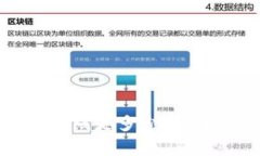 江北数字钱包客服热线是多少？快速解决您的支