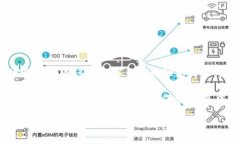 哪个数字钱包有闪兑功能 是一个引人深思的问题