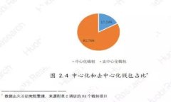 为什么要了解数字货币钱包开通的要求？