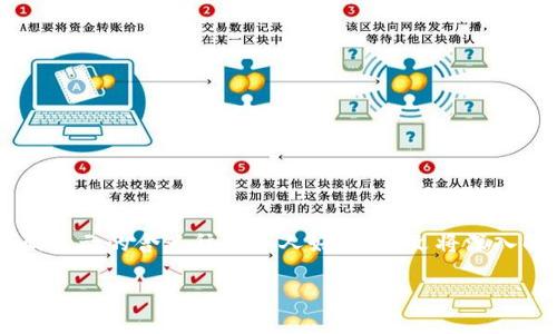 TP钱包App是一款越来越受到用户关注的数字资产管理工具,其中的红色号码表示的含义往往令人好奇。本文将深入解析这个问题,并帮助用户更好地理解TP钱包的功能及其背后所传递的信息。
TP钱包App中的红色号码究竟是什么意思?
