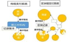 如何安全、便捷地下载加密货币钱包？