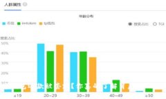 数字钱包还款被套路？你真的了解背后的风险吗
