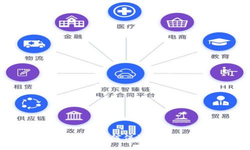 数字钱包如何保证下款安全?