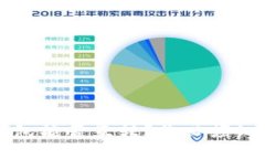 区块链不同的钱包能否互转？你必须知道的几个