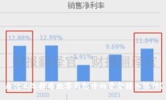 为什么选择将数字钱包中的资金转入银行？