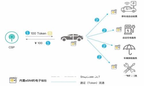 数字钱包 vs 传统钱包:哪个更适合你的生活方式?