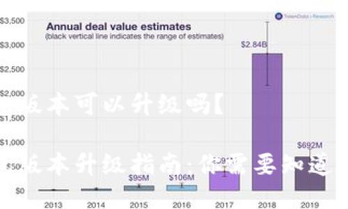 TP钱包版本可以升级吗?
TP钱包版本升级指南:你需要知道的一切