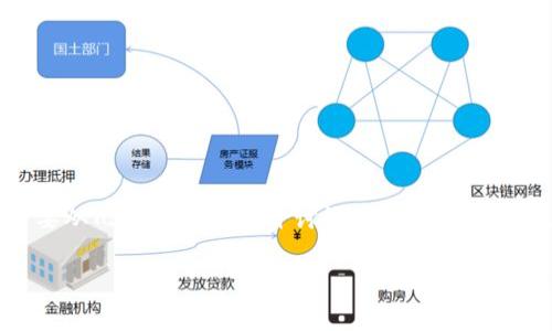 t p钱包是孙宇晨开发的吗这个问题常常引起很多用户的关注,尤其是在数字货币和区块链技术迅速发展的今天。在理解这一问题之前,我们需要从几个方面来展开讨论。首先,t p钱包是什么,其次,孙宇晨作为一个颇具争议的人物,他与这个钱包又有什么样的关系?最后,我们也可以讨论一下数字钱包的市场状况及未来走势。
t p钱包究竟是孙宇晨开发的吗?