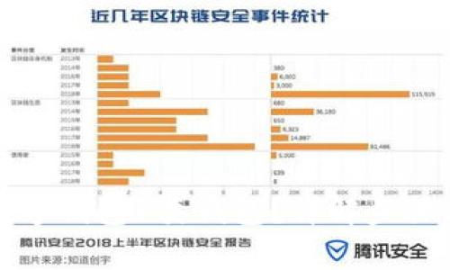 如何开通数字钱包1类钱包?详解步骤与注意事项