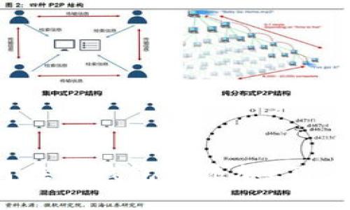 如何在TP钱包中添加ETHW链?