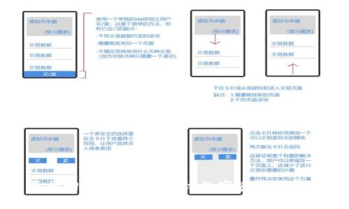 私钥能否找回数字钱包?探讨数字资产恢复的可能性