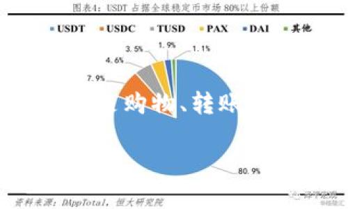 微信数字电子钱包近几年来在中国的数字支付领域迅速崛起，成为很多人日常生活中不可或缺的一部分。随着越来越多的人开始使用智能手机和互联网，微信钱包也应运而生，极大地便利了人们的支付方式。无论是购物、转账，还是支付各类账单，微信都把一切变得更加简单。今天，我们就来详细聊聊strong微信数字电子钱包/strong的背后故事、功能以及如何在生活中充分利用它。

什么是微信数字电子钱包？

微信数字电子钱包，顾名思义，就是在微信这一社交软件中嵌入的支付功能。它不仅仅是一个支付工具，更是一种全新的生活方式。用户只需通过手机绑定银行卡或充值，即可享受在线支付的便利。想象一下，你再也不用带着大把现金去逛街，随时随地用手机就能完成各种付款，生活变得多么便捷啊！

微信支付的功能有哪些？

微信钱包的功能可谓五花八门，除了最基础的支付功能外，还有很多其他实用的功能。

ul
    li转账：好友之间的资金往来再也不需要填表或手续费，直接用微信转账，简单又迅速。/li
    li扫码支付：购物时，可以直接扫描商家的二维码，无需携带现金或卡片。/li
    li红包：这可能是最受欢迎的功能之一，节日、庆祝时发个红包，拉近彼此的距离。/li
    li账单管理：微信钱包能够记录你的消费情况，有助于你理清每月开支。/li
    li理财产品：通过微信钱包，用户可以购买理财产品，为自己的资金增值。/li
/ul

如何设置和使用微信数字电子钱包？

对于新用户来说，设置微信数字电子钱包可能会显得有点复杂，但其实只需几个简单步骤就能搞定。首先，你需要下载并安装最新版的微信应用。

ol
    li注册账户：如果你是新用户，首先要完成注册。按照提示输入手机号码，获取验证码，设置密码。/li
    li绑定银行卡：进入钱包界面，选择“银行卡”，按提示输入相关信息，绑定你的支付卡。/li
    li充值：你可以通过银行卡直接给微信钱包充值，也可以在购物时选择直接从银行卡扣款。/li
/ol

使用微信支付的优势

选择使用微信支付，无疑是很多年轻人的共识。这其中的原因有很多，首先，微信钱包的便捷性毋庸置疑。比如说，你在街边的小摊上买东西，老板只需出示二维码，你就能用手机扫一扫，解决支付，非常快。

其次，微信钱包的安全性也令人放心。通过一系列的加密措施，保障用户的资金安全。即使是丢失了手机，只要及时冻结账户，也能将损失降到最低。此外，微信支付还支持指纹支付和面部识别等功能，进一步加强了安全防护。

如何保护你的微信钱包安全？

虽然微信钱包安全性高，但用户自身的安全意识同样重要。为了保障你的资产安全，以下几条建议你一定要牢记：

ul
    li定期更改密码：为了避免密码被破解，定期更改微信密码是一个好习惯。/li
    li开启两步验证：微信支持两步验证功能，在安全设置中开启，能够多一层保护。/li
    li谨慎点击链接：不要随便点击不明链接，尤其是那些声称有红包或返利的链接。/li
/ul

如何更好地利用微信钱包理财？

除了平时的支付，微信钱包也为用户提供了理财的机会。用户可以通过微信购买一些小额的理财产品，不仅方便，还能帮助你的钱增值。不过，在理财之前，建议好好研究一下相关产品，确保你的资金安全和收益。

此外，微信钱包还能记录你的消费和理财情况，这能帮助你更好地进行财务规划。从长远来看，培养理财的习惯，对你的生活将大有裨益。

结语

总的来说，微信数字电子钱包不仅解决了支付时的麻烦，也在一定程度上促进了经济发展。身处这样一个快速发展的社会中，善于利用数字技术的人，将会发现生活其实是多么美好。无论是购物、转账，还是理财，微信钱包都能带给你前所未有的便利。希望大家都能在使用微信钱包的过程中，享受到科技带来的便利和乐趣。同时，也要时刻保持警惕，保护好自己的账户安全！

你还在用现金支付吗？微信数字电子钱包能为你带来什么样的生活便利？