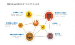 TP钱包是一个越来越受欢迎的数字资产管理工具，