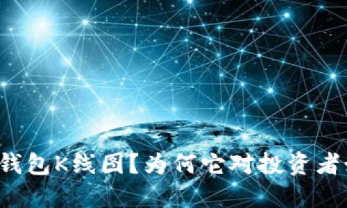 什么是TP钱包K线图?为何它对投资者如此重要?