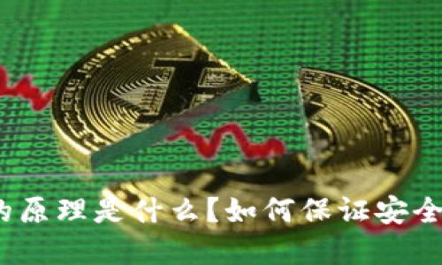 数字钱包的原理是什么?如何保证安全性和隐私?