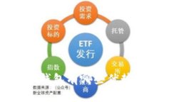: 自主加密货币钱包有哪些优势？你该如何选择？