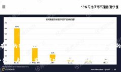   央行数字钱包界面如何提升用户体验？ /  guan