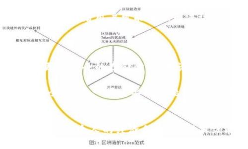 数字货币硬件钱包是一种安全存储数字货币（例如比特币、以太坊等）私钥的设备。它被设计成一种物理设备，可以有效隔离用户的私钥，以防止黑客攻击和网络安全风险。

硬件钱包的基本功能

硬件钱包的主要功能是存储数字货币私钥。私钥是访问您的数字货币和进行交易的关键，任何人一旦获取了它，便可随意转走您的资产。因此，硬件钱包会将这些私钥保存在设备内部，而不会暴露在联网的环境中，这使得它们比软件钱包更安全。

大多数硬件钱包也支持多种加密货币的保存和管理，这意味着用户可以在一个设备上管理多个不同的数字资产。这在现今多种比特币和其他山寨币蓬勃发展的环境中显得尤为重要。

为什么选择硬件钱包？

硬件钱包的安全性是它吸引用户的一大原因。由于它是一个独立的设备，黑客无法通过网络攻击来直接获取私钥。即使用户的计算机或手机感染了病毒，黑客也无法获得私钥。

另外，硬件钱包通常还支持双重身份验证等安全措施，这增加了一层防护。在需要进行交易时，它会要求用户确认，并在设备上输入密码或PIN码。这种措施进一步增强了用户资产的安全性。

硬件钱包的使用方法

使用硬件钱包其实非常简单。首先，您需要购买一款认可的硬件钱包。市面上比较知名的品牌有Ledger和Trezor。购买后，启动设备，并按照说明书一步步设定。

在初始化期间，硬件钱包会生成一组用来恢复钱包的助记词，务必将其妥善保管。之后，您就可以通过电脑或手机与设备进行连接，管理您的数字资产。

进行交易时，只需在软件上选择要发送的数字货币和金额，然后硬件钱包会要求您确认交易。您需要在设备上操作，才能完成交易，这一过程确保了操作的安全性。

硬件钱包有哪些类型？

市场上的硬件钱包大致可以分为几种类型。首先是USB接口钱包，用户通过USB端口将设备连接到计算机。这类设备多用于家用或办公场景，非常适合频繁交易的用户。

其次是蓝牙或Wi-Fi钱包，这类设备通常可以通过手机应用程序与设备连接，使用体验更加便捷，适合需要随身携带的用户。不过，蓝牙连接相对来说风险也稍高一些，因此在使用时需要谨慎。

硬件钱包的安全隐患

尽管硬件钱包被认为是安全但并非绝对无懈可击。首先，硬件钱包的安全性依赖于设备本身的制造和设计。因此，确保从正规渠道购买非常重要，避免廉价山寨产品。

其次，如果用户在设置助记词时不小心，可能会丢失访问钱包的权限，因为丢失助记词或被他人获取助记词将意味着用户可能再也无法访问自己的资产。因此，妥善保管助记词非常关键。

总结

总的来说，数字货币硬件钱包是保护数字资产的有效工具。它们通过将私钥保存在物理设备中，提供了一种更加安全的存储方式。无论你是新手还是老手，考虑使用硬件钱包来确保您的数字货币安全都是明智之举。

如今，数字货币的普及仍在持续，相关的安全挑战也日益显现。选择合适的存储方式，确保自己的数字资产安全，将是一项重要的课题。无论是为了方便交易，还是为了长久的资产保值，使用硬件钱包都是一种明智的选择。

数字货币, 硬件钱包, 安全, 私钥, 数字资产/guanjianci
数字货币硬件钱包的选择和使用细节实际上对于每个数字货币的用户来说都非常重要，毕竟，资产的安全关系到个人的经济利益。希望本文能为你解开数字货币硬件钱包的疑惑，也希望你在加密货币的世界里走得更远更稳！