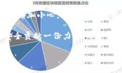 数字货币钱包钓鱼是一个令人担忧的话题。在这