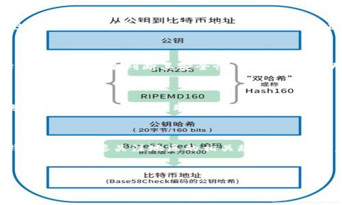 数字钱包地址属于哪个地区这个问题在数字货币迅猛发展的今天显得尤为重要。随着越来越多的人开始使用数字货币进行交易，了解数字钱包的地址以及其所属地区对于用户的安全和投资决策至关重要。接下来，我们将深入探讨这一主题。

什么是数字钱包？

首先，咱们来了解一下什么是数字钱包。数字钱包是一种存储和管理数字货币的工具，可以是软件应用，也可以是硬件设备。用户通过数字钱包可以方便地进行交易、查询余额，甚至管理多种不同种类的数字货币。简单来说，数字钱包就像咱们日常生活中的实体钱包，不过它让一切变得数字化了。

数字钱包地址的构成

每个数字钱包都有一个独特的地址，通常是一串字母和数字的组合。这些地址并不代表任何特定的地理位置，而是在区块链网络中用于标识用户的账户。每当你进行交易时，发送方和接收方的数字钱包地址会被记录在区块链上，这样一来，所有的交易历史就都能被追踪到。

数字钱包地址与地区的关联

那么，数字钱包地址到底属于哪个地区呢？实际上，数字钱包的地址本身并不直接关联到任何国家或地区。它们都是全球通用的，任何地方的人都可以创建钱包地址进行交易。但这并不意味着数字货币的使用没有地区限制。有些国家对数字货币的法律规定可能严苛，这就影响了用户的使用。

比特币、以太坊等主要数字货币的流行地区

在讨论数字钱包地址的地区归属时，我们也不能忽视具体数字货币的流行地区。例如，比特币和以太坊在欧美一些国家非常流行，这些地区的政府监管政策相对友好，允许数字货币自由交易。而在东南亚一些国家，虽然数字货币也在增长，但由于不同的法律法规，用户体验与安全性可能有所降低。

地区政策与数字钱包使用

不同地区对数字货币的监管政策影响着数字钱包的使用。例如，在一些国家，政府可能鼓励数字货币的发展，因此数字钱包地址的创建和管理相对便利，而在另外一些国家则可能因为法律限制而对数字钱包的使用产生障碍。这就是说，虽然数字钱包地址本身并没有地区限制，但法律情况却在无形中为用户设定了框框。

如何选择安全的数字钱包

如果你打算使用数字钱包进行交易，选择一个安全的大平台非常重要。在当前市场上，许多数字钱包都声称自己提供高水平的安全性，但并不是所有都能履行承诺。用户可以通过查看钱包的安全认证、评估其用户反馈来判断其安全性。这里我建议大家优先考虑那些受到监管的、声誉良好的钱包服务商。

数字钱包的未来趋势

随着区块链技术的发展，数字钱包的功能也在不断丰富。未来，我们有可能看到更多集成了金融科技、社交功能的数字钱包，它们会更加便利用户的日常生活。比如，未来的数字钱包或许能让你直接与朋友进行资金转账，并且实现即时到账。

总结与点评

总的来说，数字钱包地址本身并不属于任何特定地区，它们在全球范围内通用。然而，不同国家的法律法规和政策会影响到用户对数字货币及其钱包的使用。因此，无论是投资者还是普通用户，在使用数字钱包时都需要关注地区的相关规定，确保自身的资金安全。而在选择数字钱包时，不妨结合钱包的安全性、用户评价等多个因素进行评估，做出明智的选择。数字货币的未来充满了未知，但可以肯定的是，它将在我们的生活中扮演越来越重要的角色。

数字钱包, 数字钱包地址, 比特币, 以太坊, 金融科技/guanjianci

数字钱包地址属于哪个地区的问题，它不仅涵盖了技术层面，还涉及到法律和市场环境。希望今天的分享能让大家更深入地理解数字钱包的运作方式，以及如何在安全的前提下享受数字货币带来的便利！