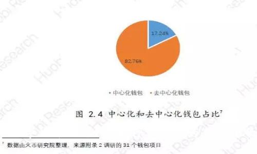 什么是数字货币钱包？它为什么被称为传说中的金库？