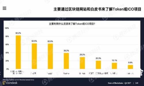 : TP钱包中的盲盒是什么？你不可不知的秘密！