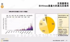 苹果手机如何下载TP钱包？